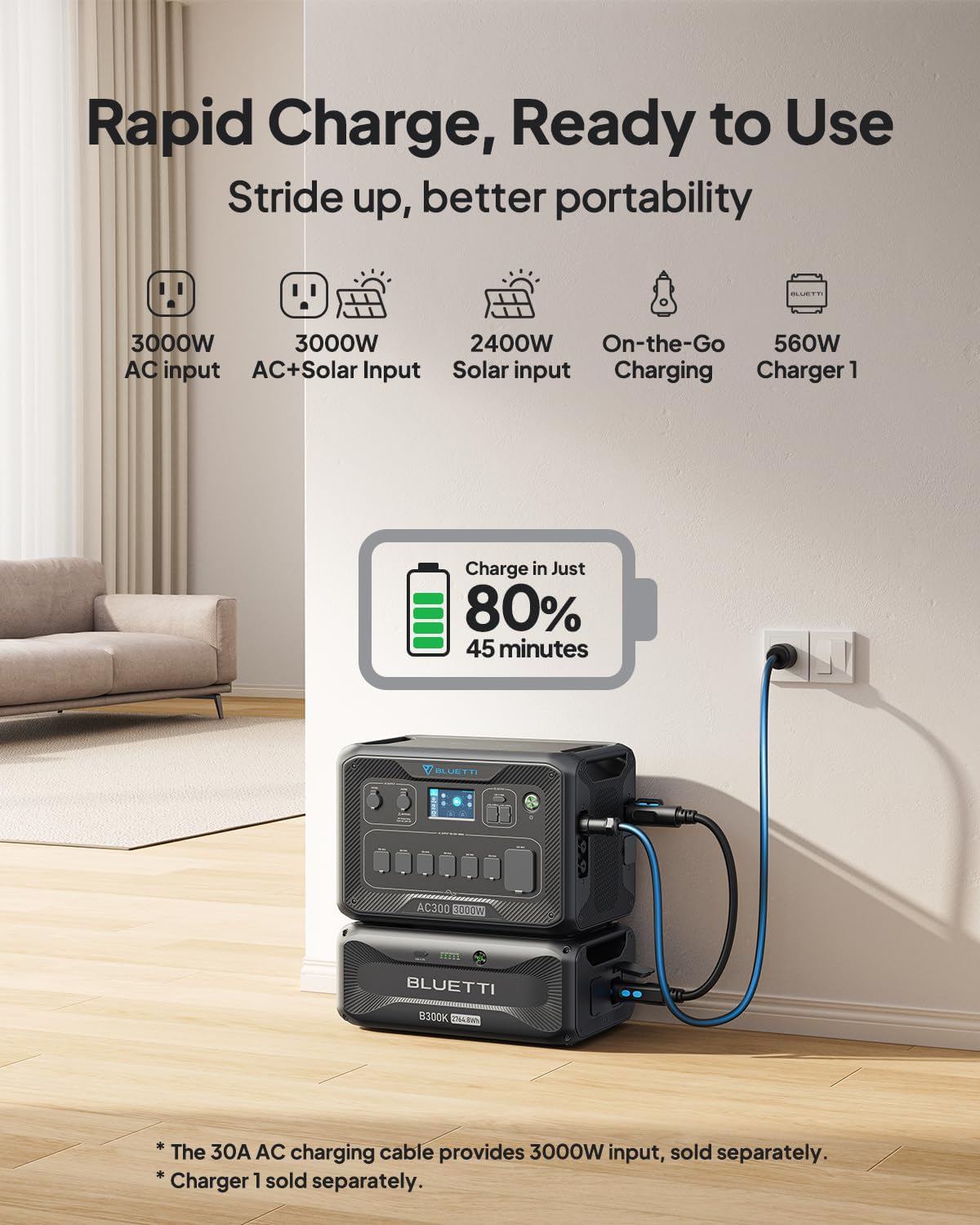 BLUETI Solar Generator AC300 paired with the B300K Expansion Battery offers a robust 2764.8Wh LiFePO4 portable power solution